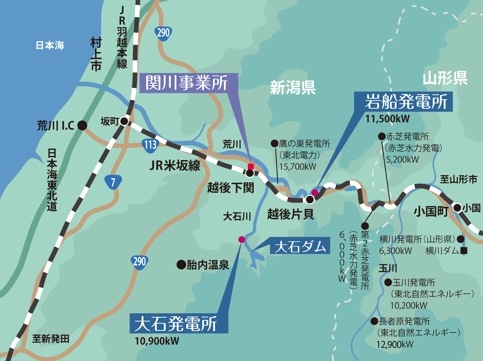 荒川水力電気 事業所と発電所